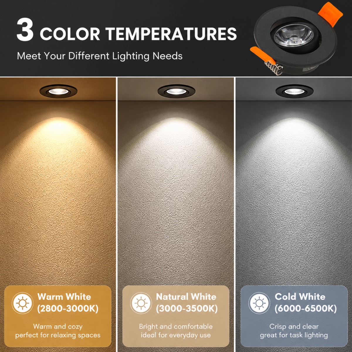 JOYINLED Adjustable LED Recess - Commercial Kitchen Ceiling ulasan dan harga