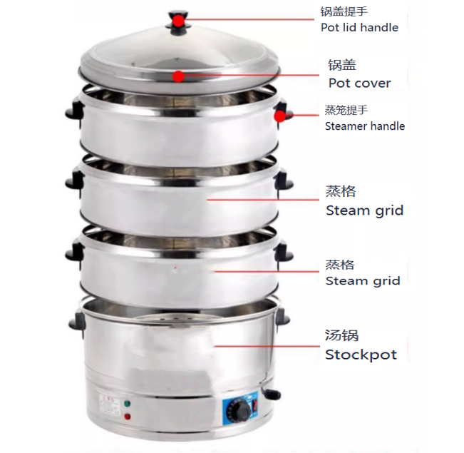Commercial 35cm 40cm 47cm Stai - Commercial Kitchen Boiler ulasan dan harga