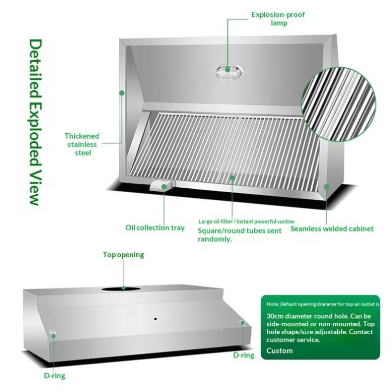 Commercial Customizable Kitche - Commercial Kitchen Usa ulasan dan harga