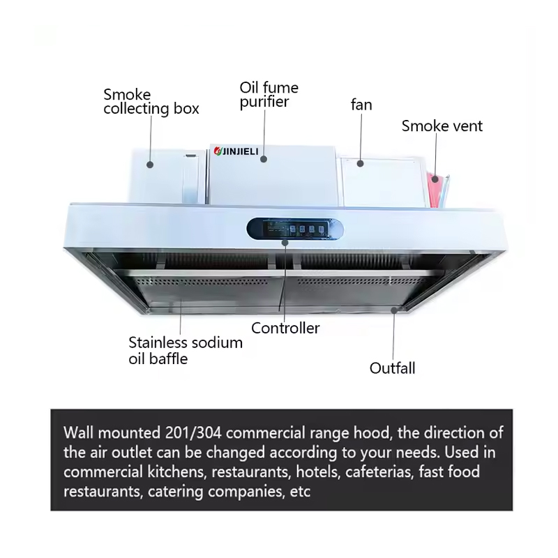Easy to Clean Commercial Stain - Commercial Kitchen Vent Cleaning ulasan dan harga