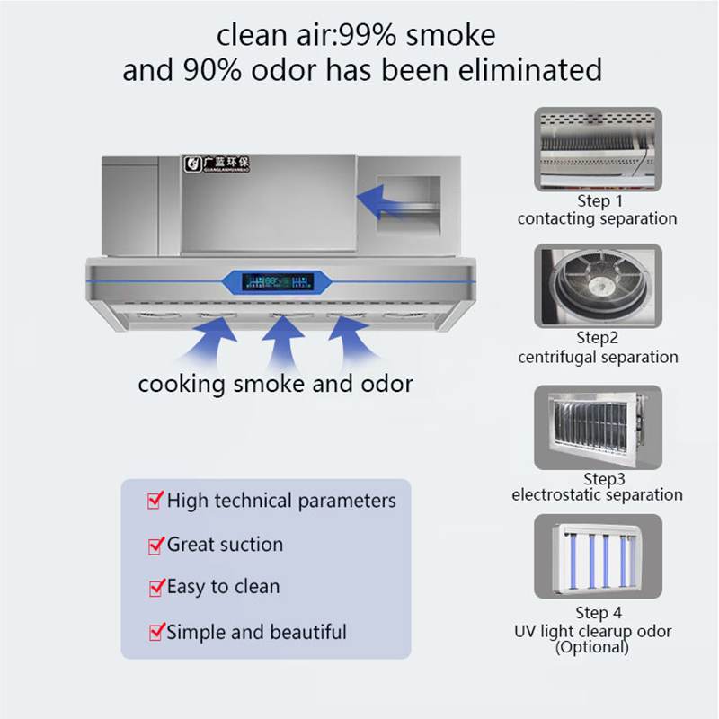 Commercial Electric Hotel Kitc - Commercial Kitchen Ceiling ulasan dan harga