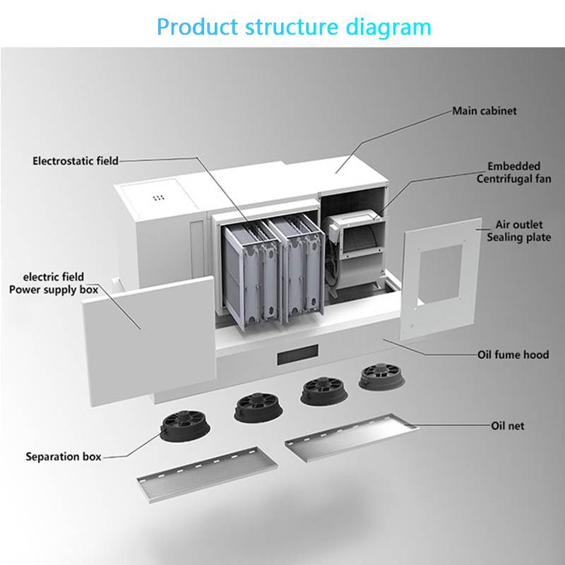 Commercial Electric Hotel Kitc - Commercial Kitchen Ceiling ulasan dan harga